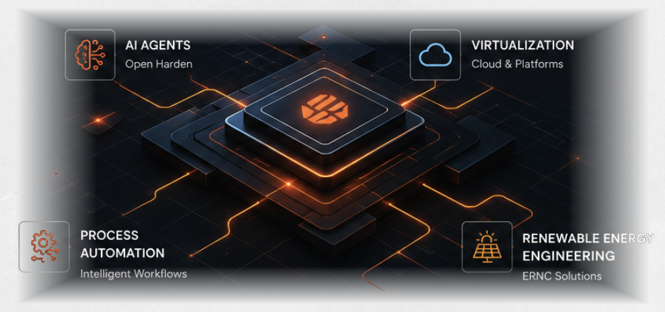 DevEx core platform: AI Agents, Platform Engineering, Process Automation and Energy Engineering